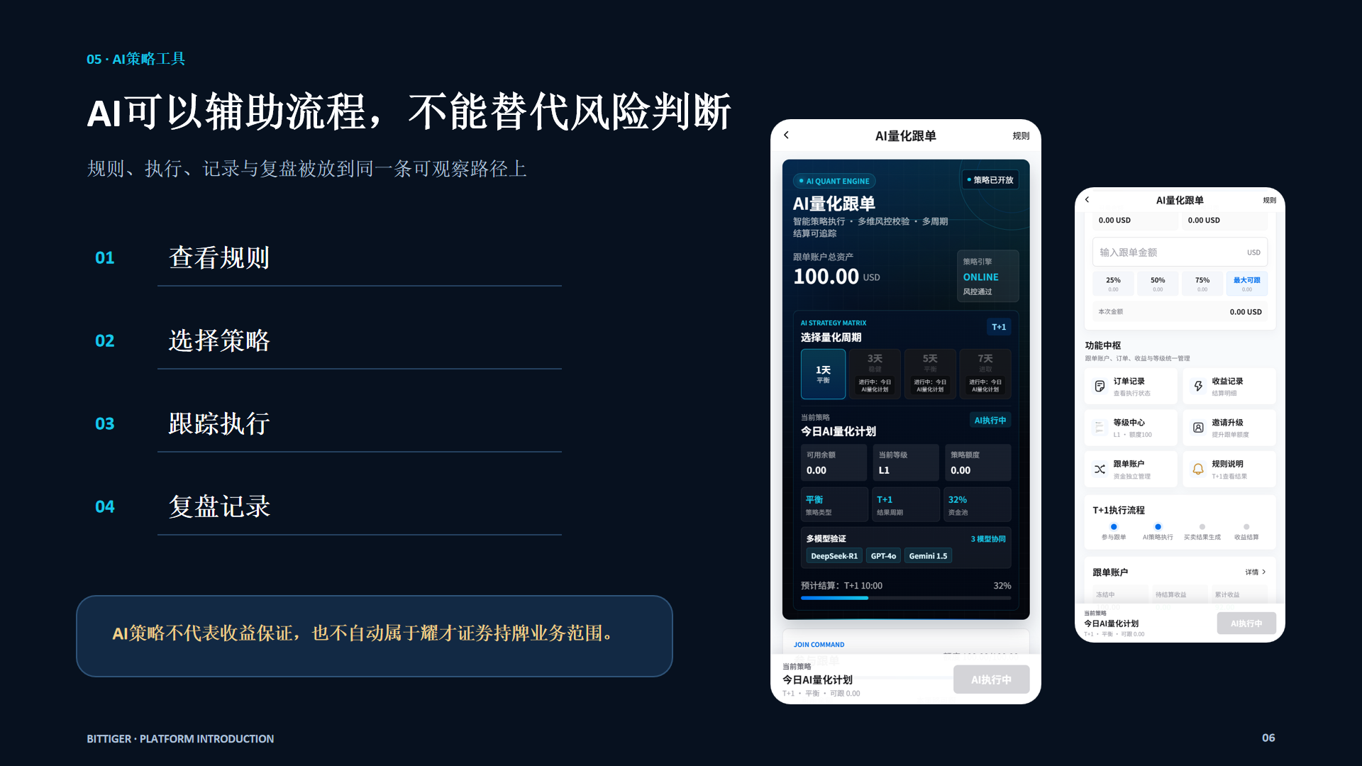 BitTiger AI策略规则执行周期与复盘界面